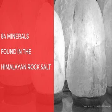 List of minerals found in Himalayan rock salt crystals