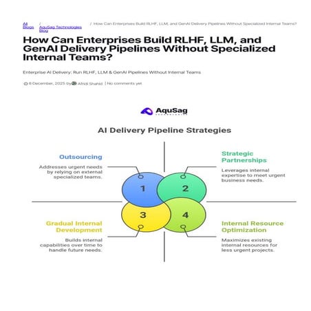 How Enterprises Can Build RLHF, LLM & GenAI Delivery Pipelines Without Dedicated AI Teams in 2026