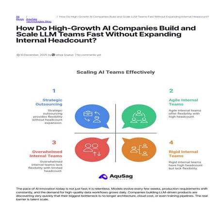 How AI Companies Scale LLM Teams Fast Without Increasing Headcount