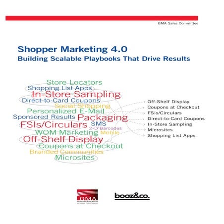 2010 Shopper marketing report from Booz