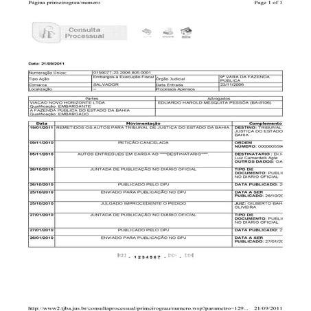 Imbassahy denuncia diretor da Agerba na Câmara