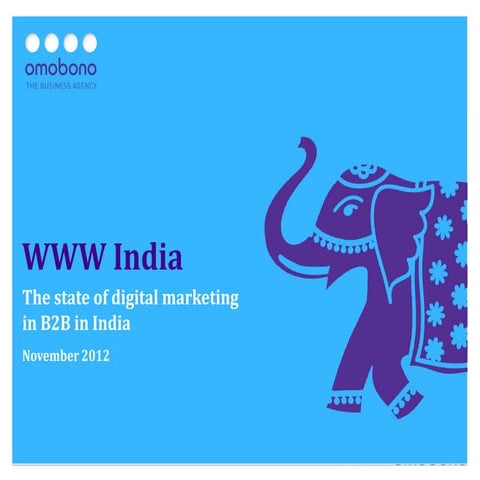 The State of Digital Marketing in B2B in India - Charts