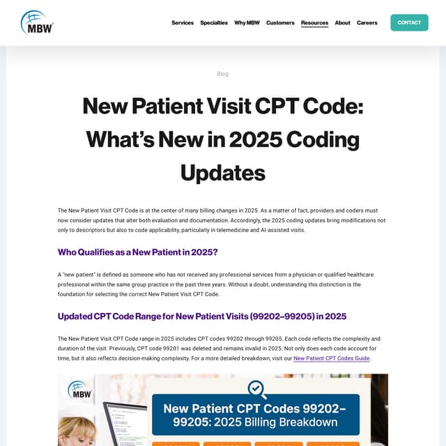 New Patient Visit CPT Code: Key 2025 Updates for Medical Billing