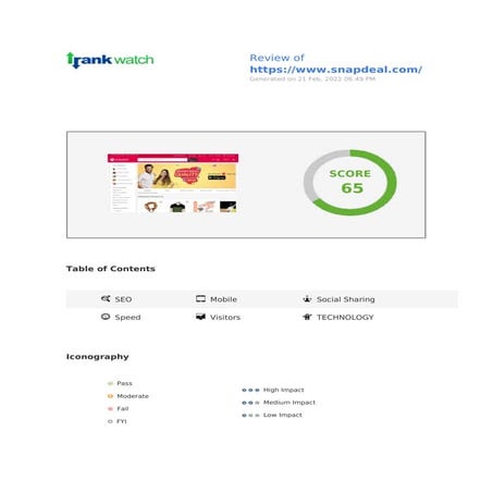 Www snapdeal com-report