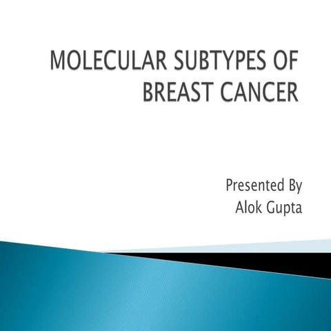 Molecular subtypes of breast cancer