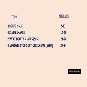 Rights issue - bonus shares- sweat equity shares - employee stock option scheme