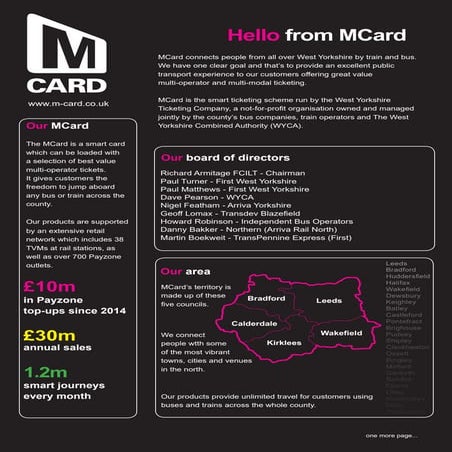 public transport in Dublin | PPT