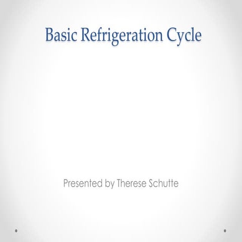 Basic refrigeration cycle