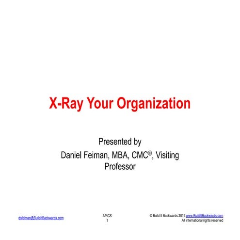 X-Ray Your Organization
