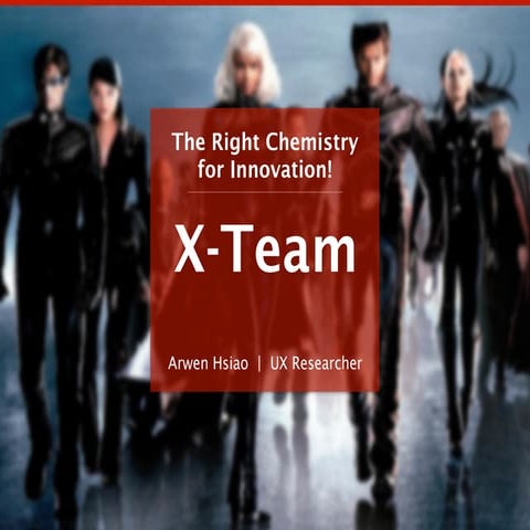 X-Team: The Right Chemistry for Innovation