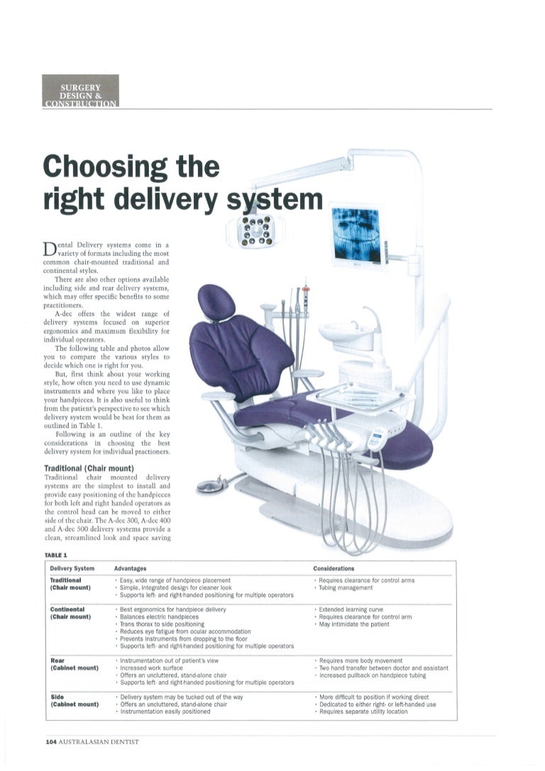 Choosing the Right Dental Delivery System. Which one is right for yo…