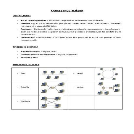 LES CAPES OSI TEMA2 DE XARXES LOCALS EXPLICADES | PDF