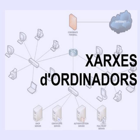 Xarxes d'Ordinadors | PPT