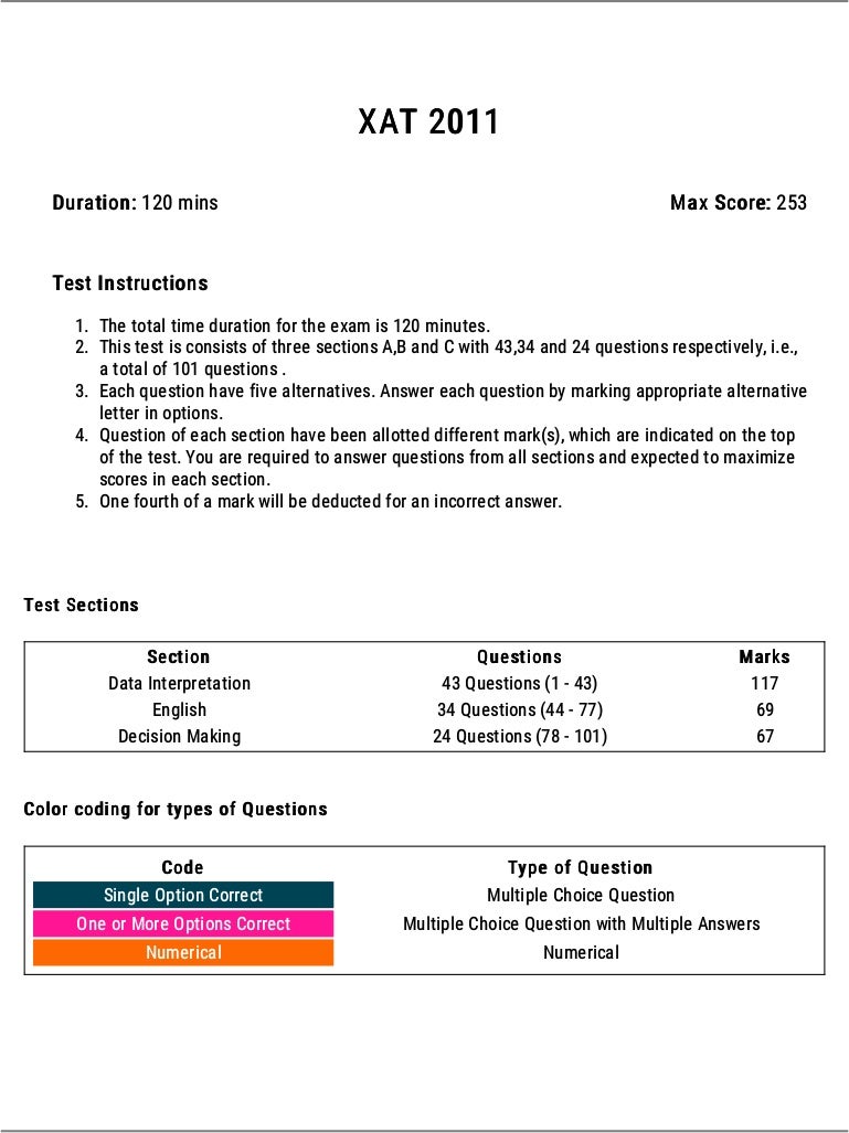 Xat sample essays 2011 04 picture