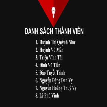 Xây dựng thương hiệu cá nhân - sinh viên