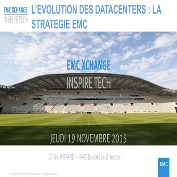 Evolution des datacenters et des attentes du marché : La stratégie EMC