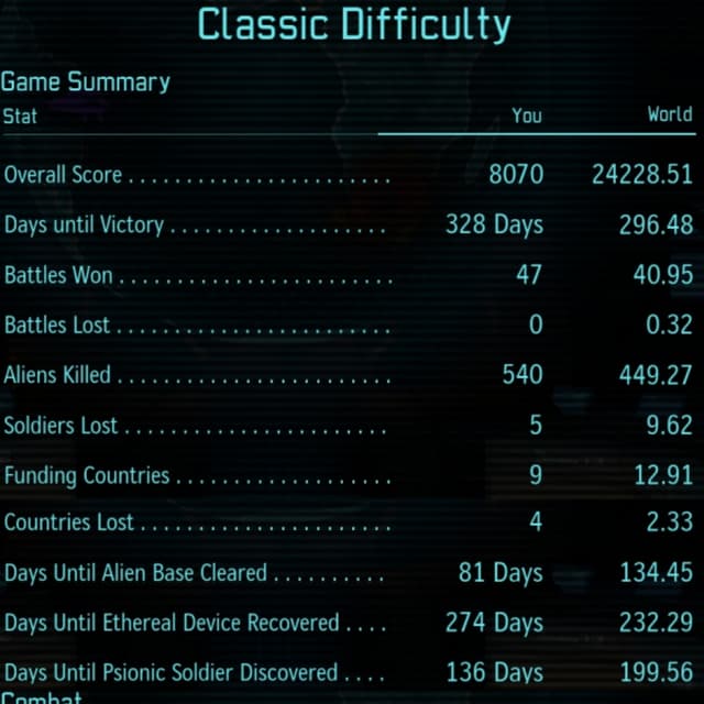 xcom_results