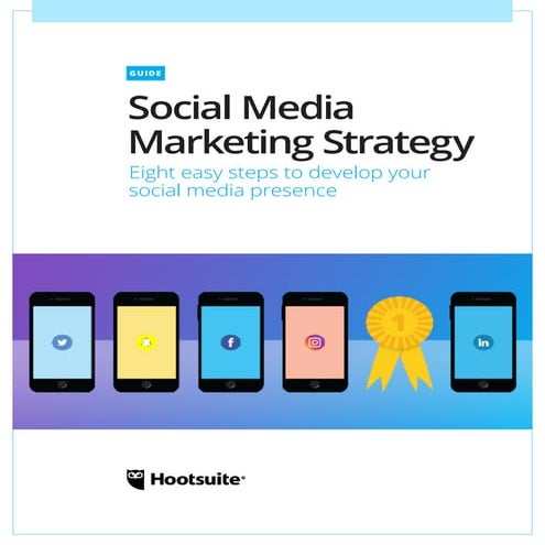 Social Media Marketing Strategy
