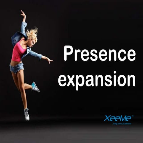 XeeMe How To - Expanding your presence.