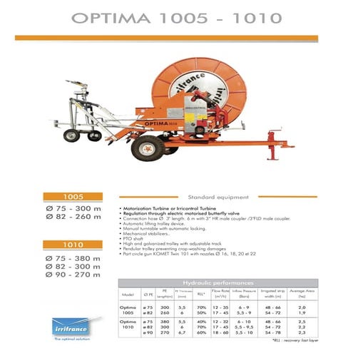 Xe tuoi irrifrance optima 1005 1010