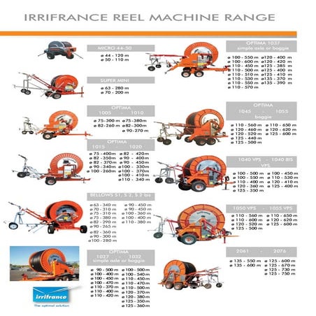 Xe tuoi tu cuon irrifrance catalogue