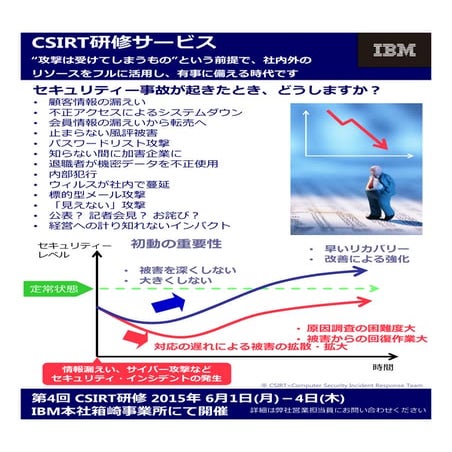 CSIRT研修サービス