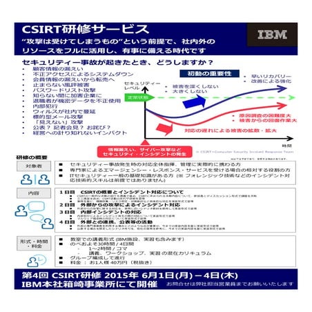 CSIRT研修サービス(講師版)