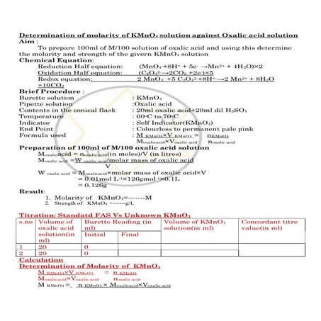 12 chemistry chemistry chemistry chemistry