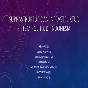 X IPA 2 BAB 3 KELOMPOK 1 sistem politik indonesia.pptx