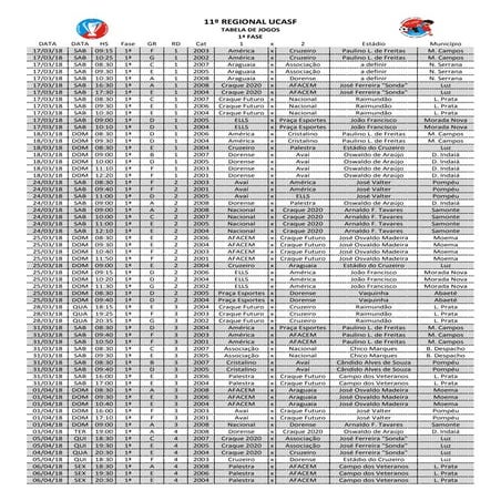 11º Regional UCASF - Tabela Oficial