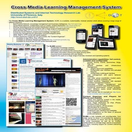 Cross Media Learning Management System