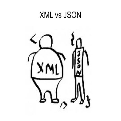 Xml vs json | PPT
