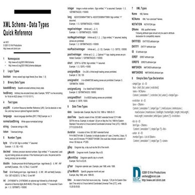 Xml Schema Data Types | PPT