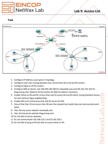 Nxll09 access list