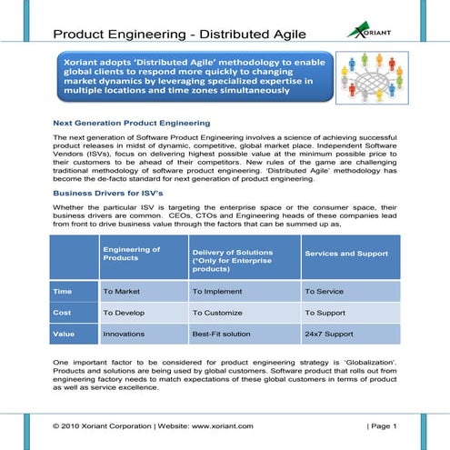 Product Engineering - Distributed Agile