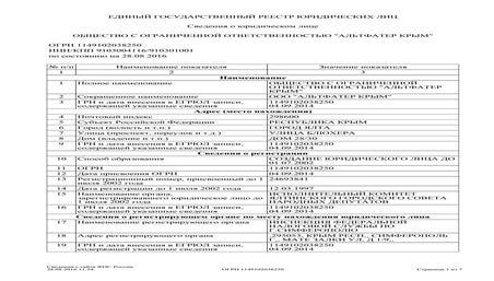 Виписка з російського реєстру "Альтфатер Крим"