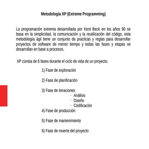 Extreme Programming-Fases