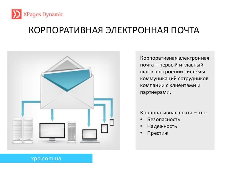 Корпоративная почта волгу