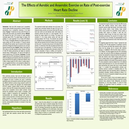 The Effects of Aerobic and Anaerobic Exercise on Rate of Post-exercise Heart ...