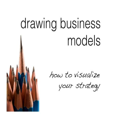 Draw your Business Model