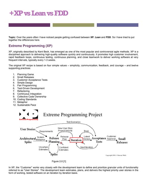 XP vs Lean vs FDD