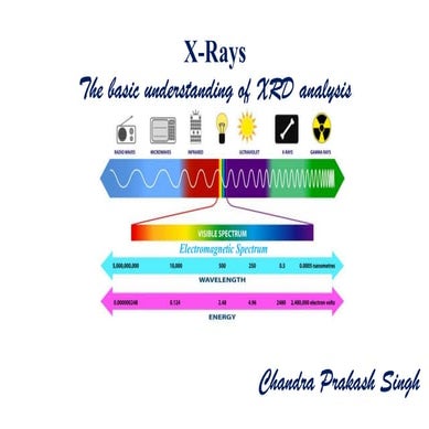 X-Rays The basic understanding of XRD analysis