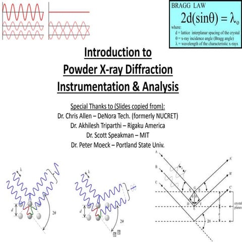 Xrd nanomaterials course_s2015_bates