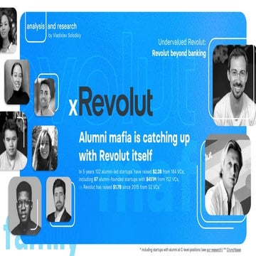 Revolut mafia in faces and numbers