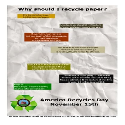 paper recycling poster