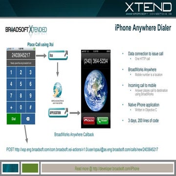 Xtended Concept Apps