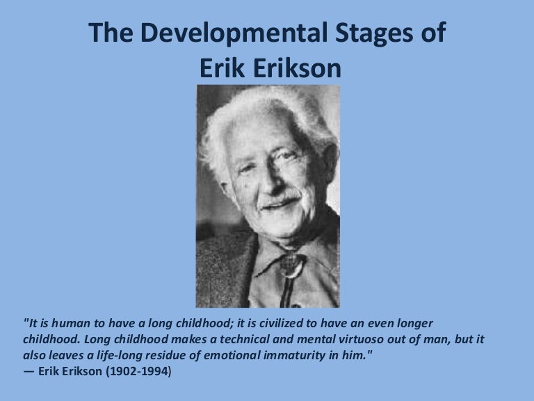 Erik EriksonStages of Development