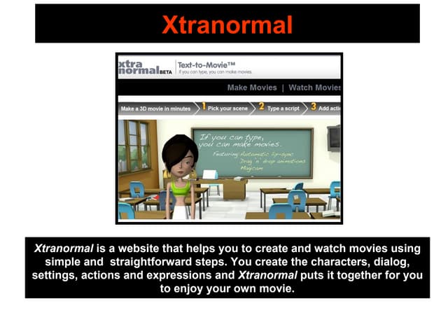 How to use Xtranormal