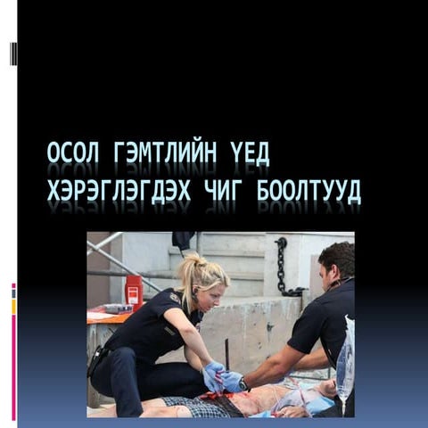 гар угаах дараалал