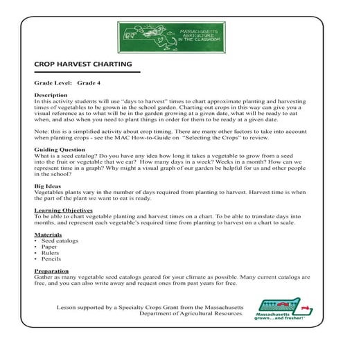 Grade 4 School Garden Lesson Plan - Crop Harvest Charting ...